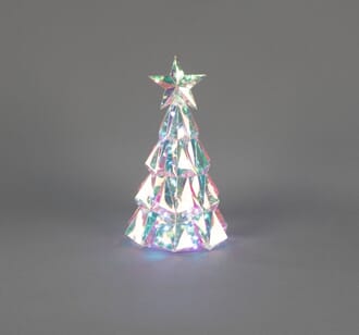 Prismejuletre RGB LED