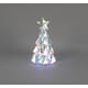 Prismejuletre RGB LED